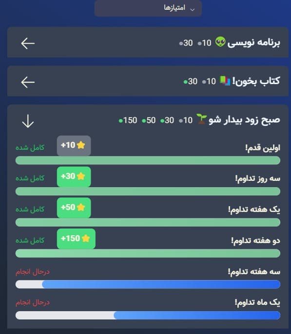 chart2