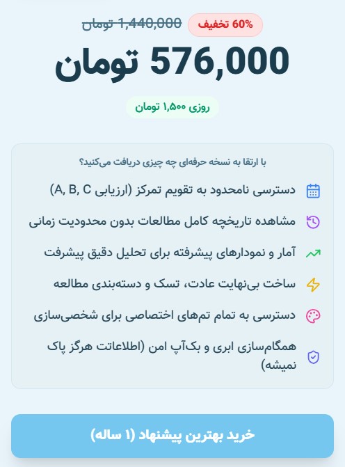 هدیه اول: اشتراک یک ساله اپلیکیشن پنگوئن